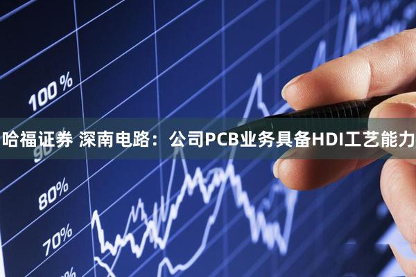 哈福证券 深南电路:公司PCB业务具备HDI工艺能力